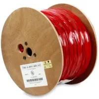 Fire Resistant Cable | Fire Alarm Cable